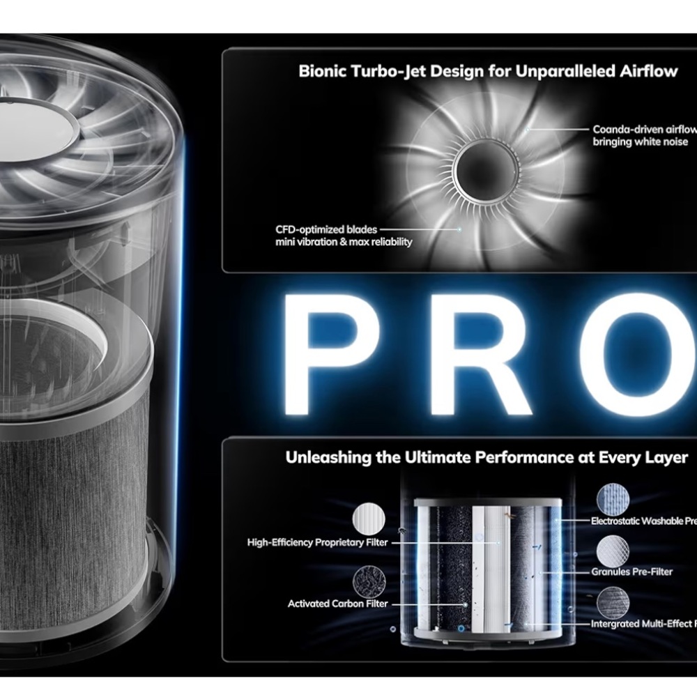 Air Purifier - Picture 3 of 4